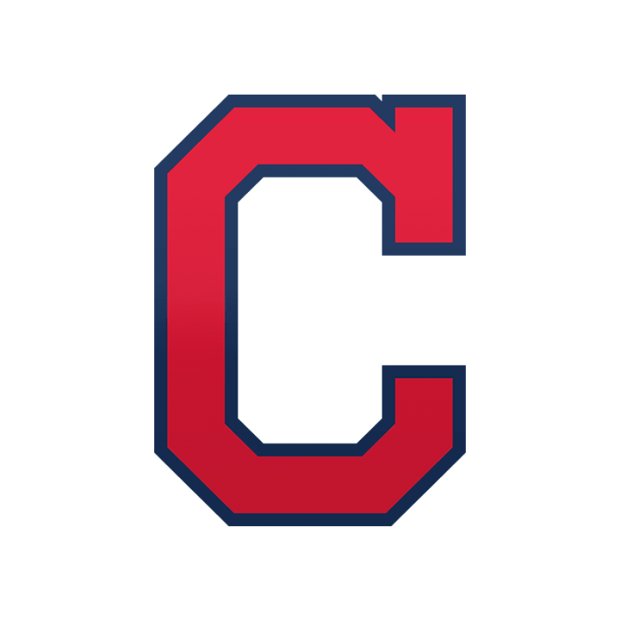 Cleveland Indians Logo Vector at Vectorified.com | Collection of ...