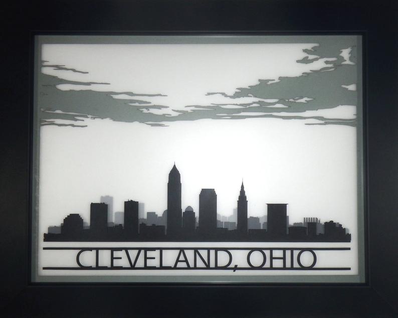 794x634 Huge Collection Of 'cleveland Skyline Silhouette' Download More