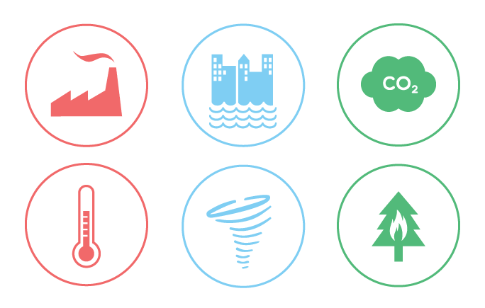 684x435 Climoji Climate Change, Change, Vector Icons