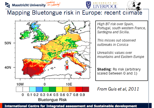 535x377 Plenary Climate Change And Vector Borne Diseases Modeling Past