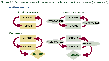 426x238 Who Climate Change And Human Health