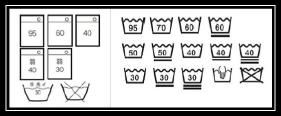 563x232 Japan Implements New Clothing Care Symbols With Iso Standards
