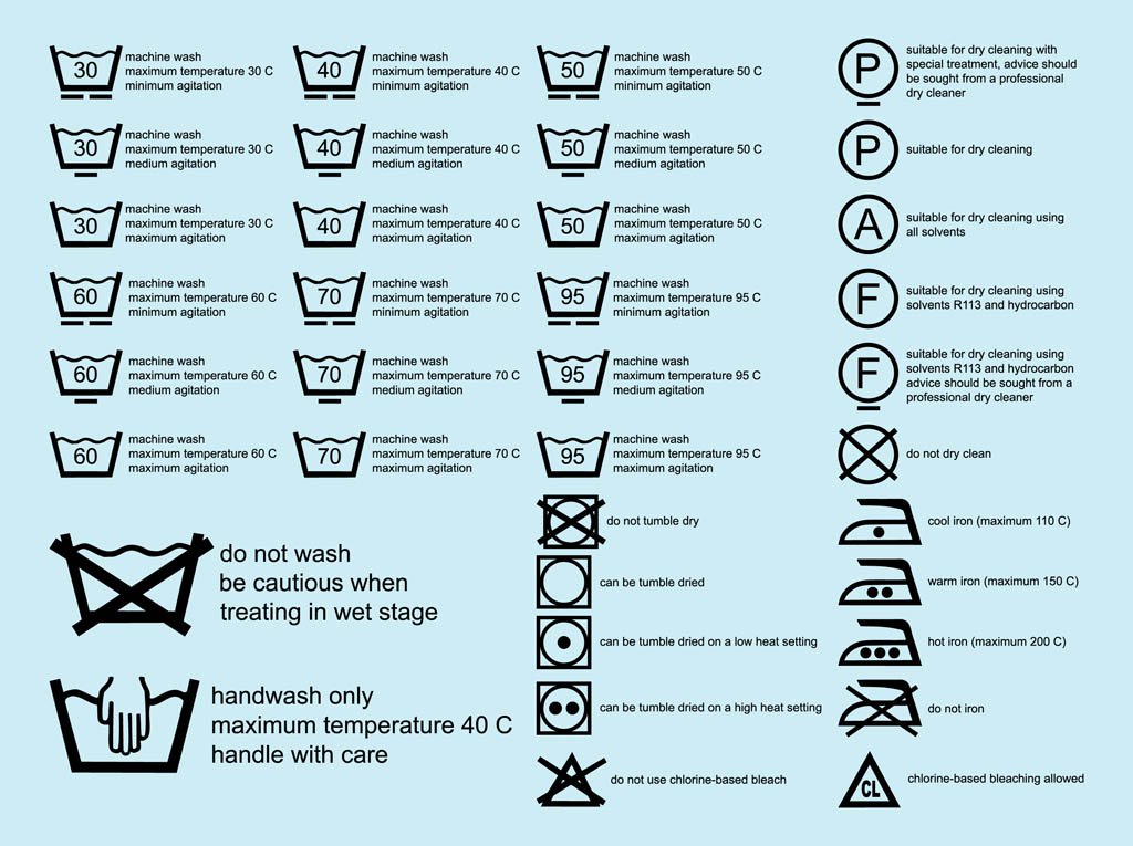 1024x765 Laundry Symbols Vector Art Graphics