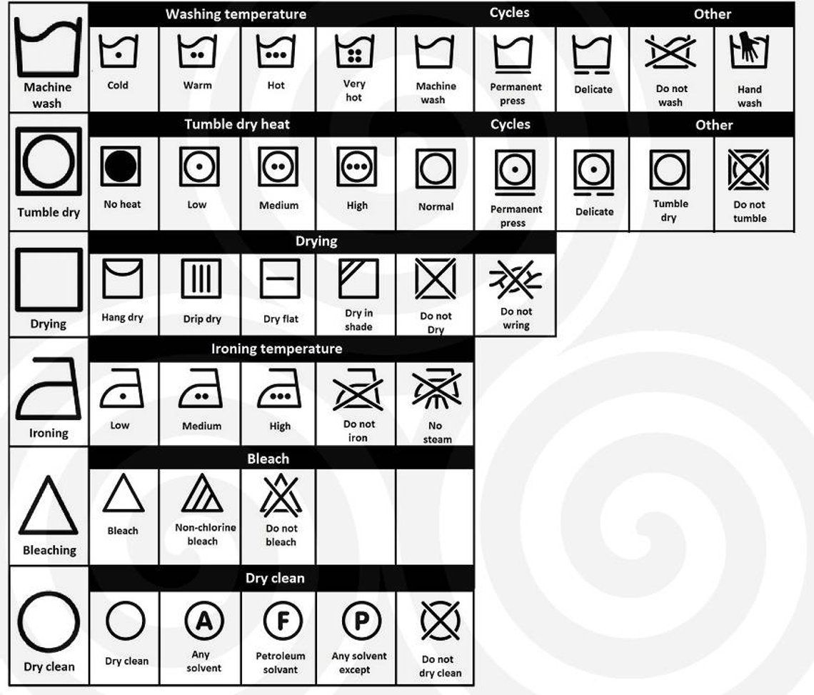 1140x973 Clothes Care Symbols, Laundry Icons, English French, Clip Art