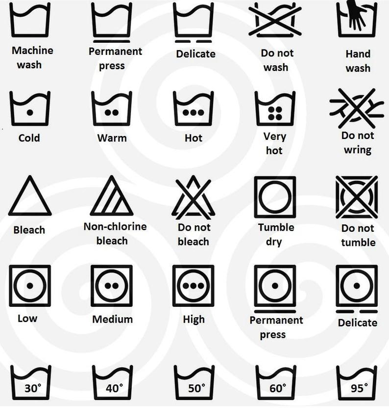 794x831 Clothes Care Symbols Laundry Icons English French Clip Etsy