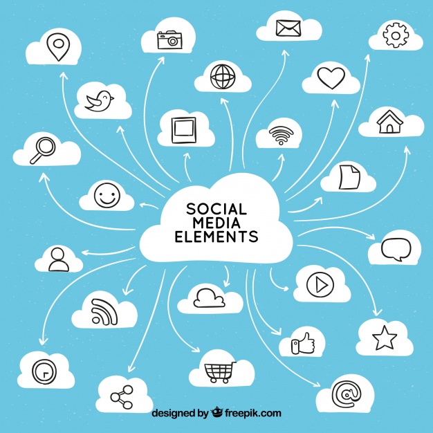626x626 Hand Drawn Social Media Elements In A Cloud Shape Vector Free