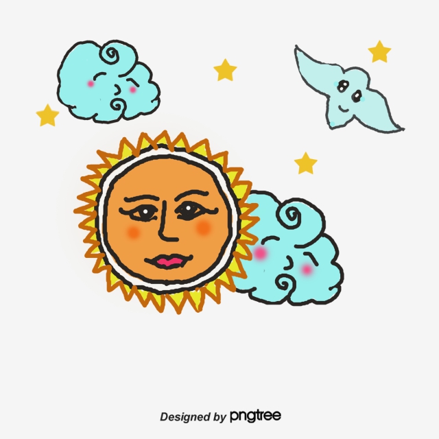 640x640 Cloudy, The Weather, Partly Cloudy, Cloudy Vector Png And Vector