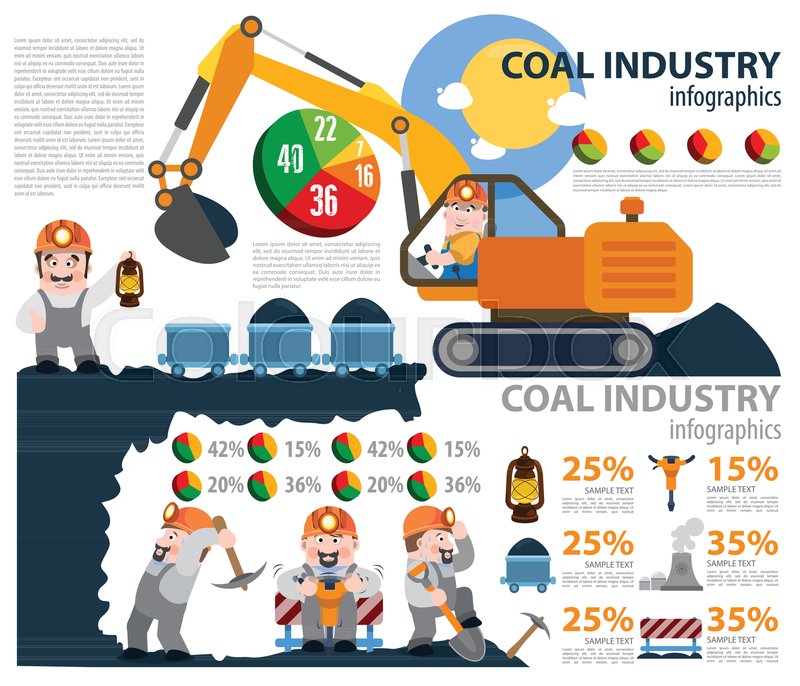 800x686 Coal Industry Infographics, Coal Stock Vector Colourbox