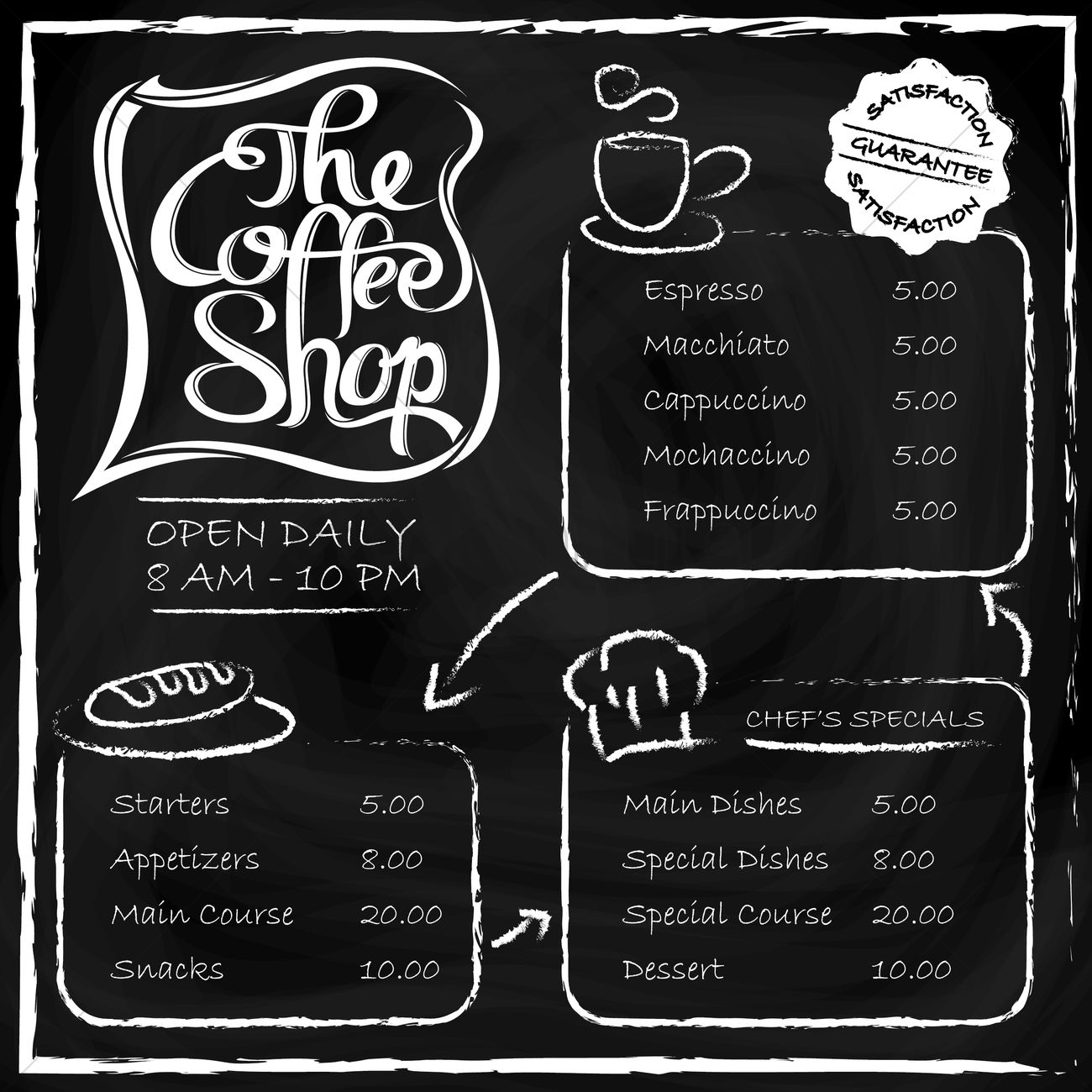 Coffee Shop Menu Vector At Vectorified.com 