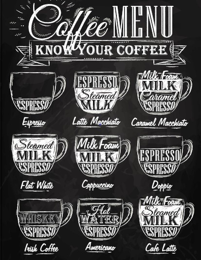 413x533 Vintage Coffee Menu Typographic Design Vector Free Download
