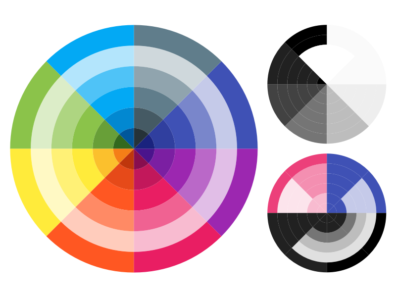800x600 Colour Wheel Freebie
