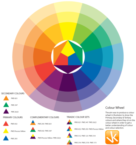 456x486 Free Free Vector Colour Wheel Illustrations Clipart And Vector