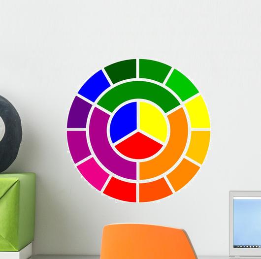 530x526 Color Wheel Vector