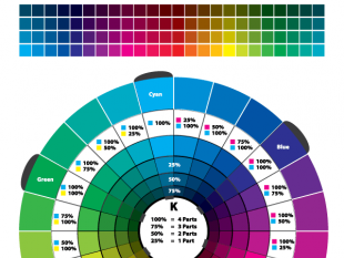 310x233 Free Color Wheel Free Vectors Ui Download