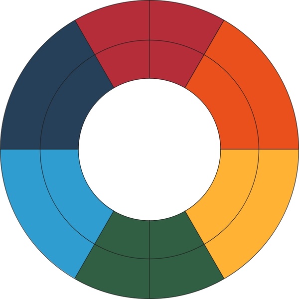 600x600 Goethe's Color Wheel