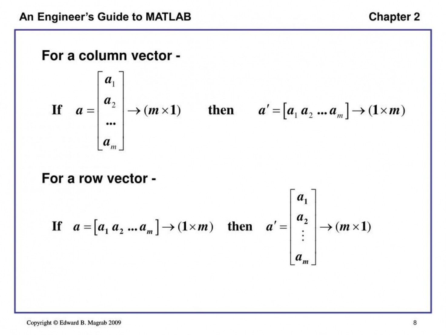vector to matrix matlab