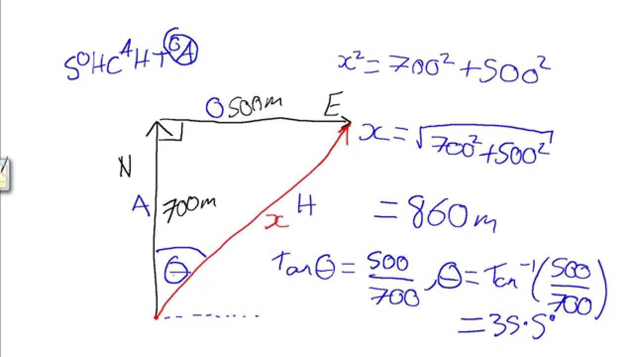 1280x720 Combining Perpendicular Vectors
