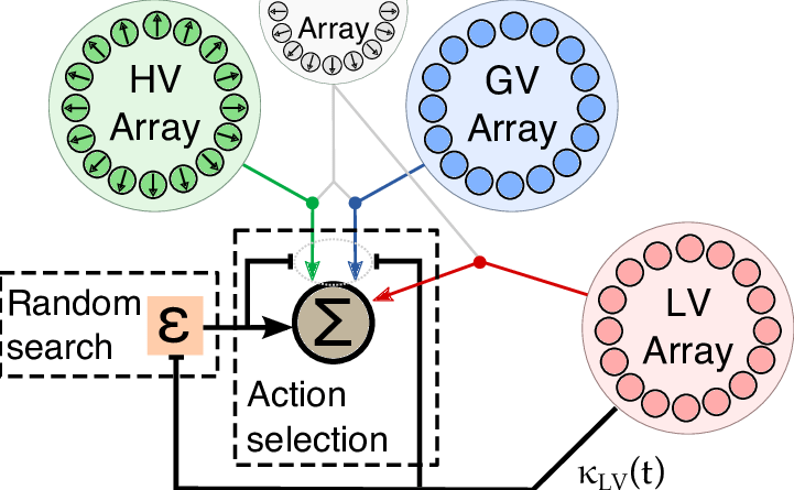 721x445 Combining Global
