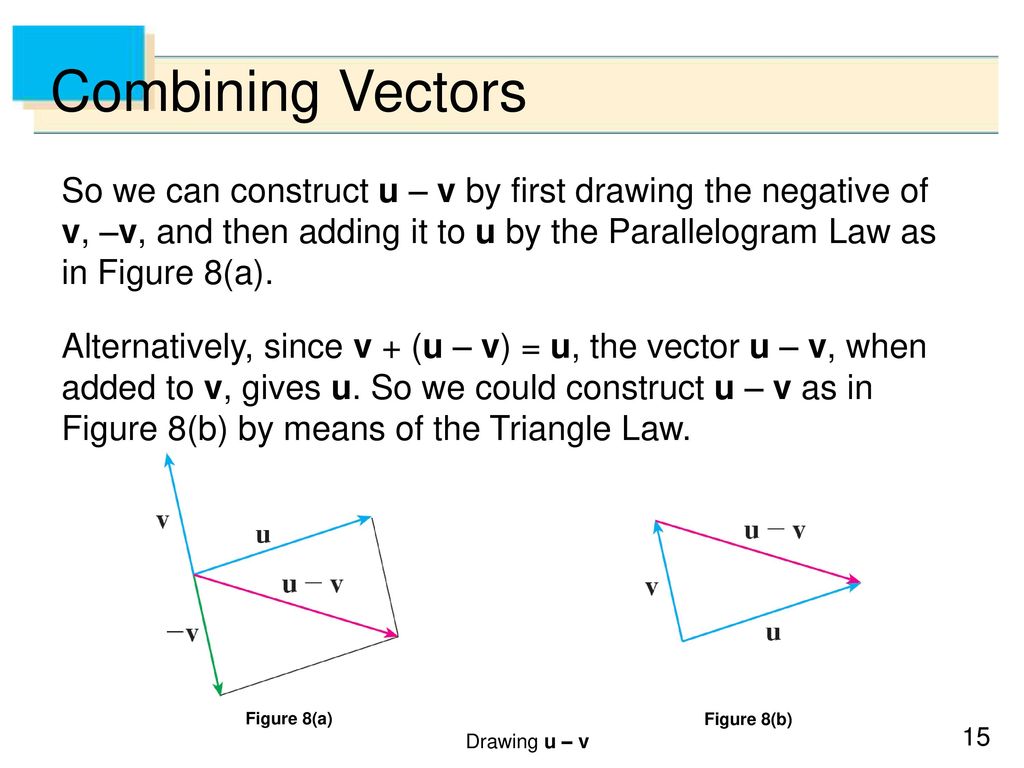 Combining Vector at Vectorified.com | Collection of Combining Vector ...