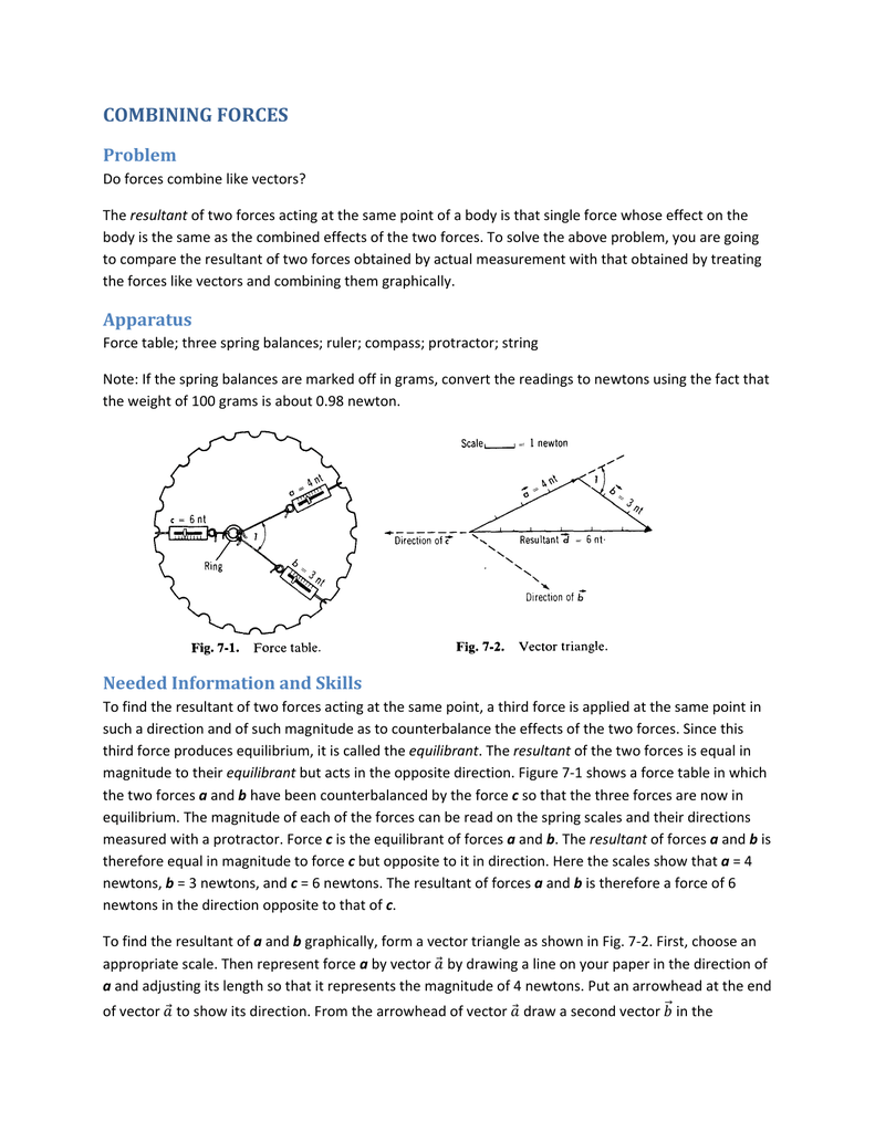791x1024 Combining Forces Problem