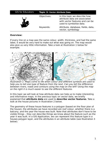 452x640 Gis For Educators Topic Vector Attribute Data Objectives