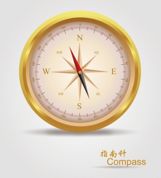 542x600 Vector Realistic Golden Compass Free Vector In Encapsulated