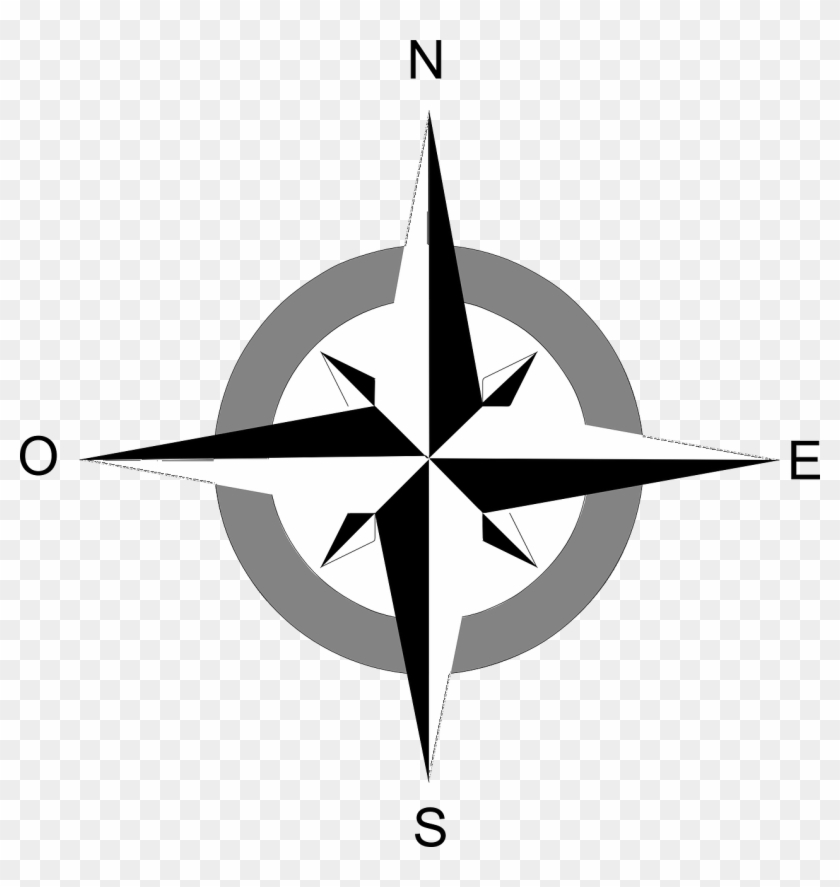 Orientation Compass Png 840x887 Orientation Compass Png
