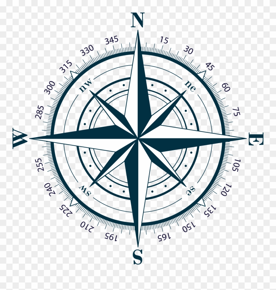 880x924 Compass Clipart High Resolution For Free Download And Use Images