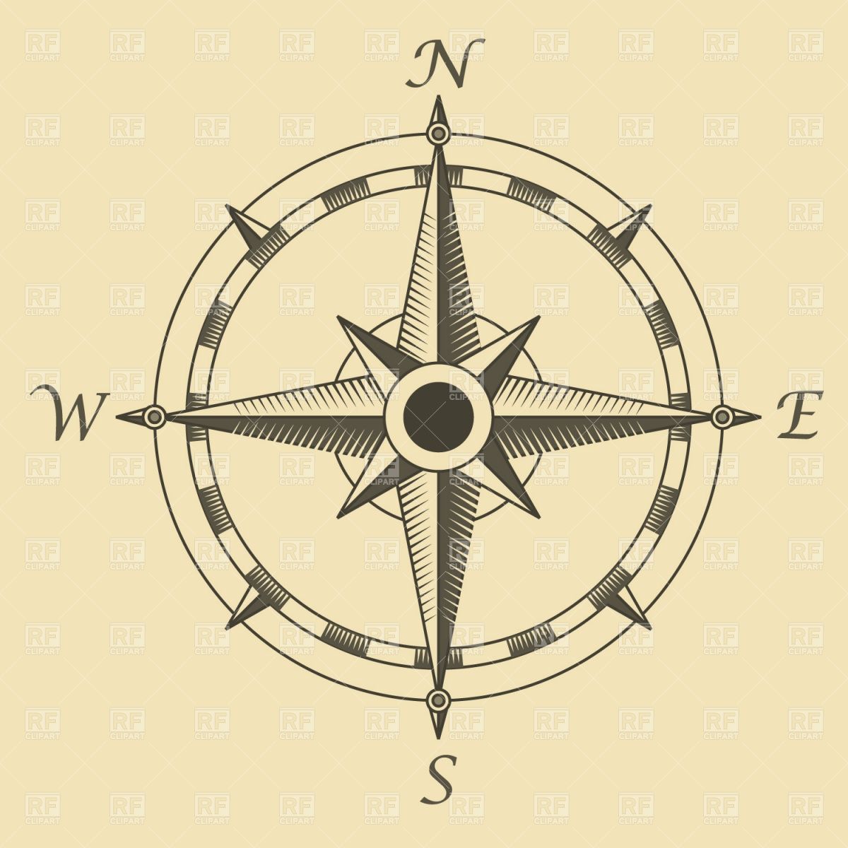 1200x1200 Compass Rose Vector Image Vector Illustration Of Signs, Symbols