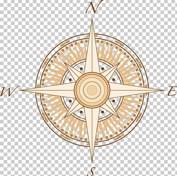 728x724 North Cardinal Direction Compass Png, Clipart, Circle, Compass