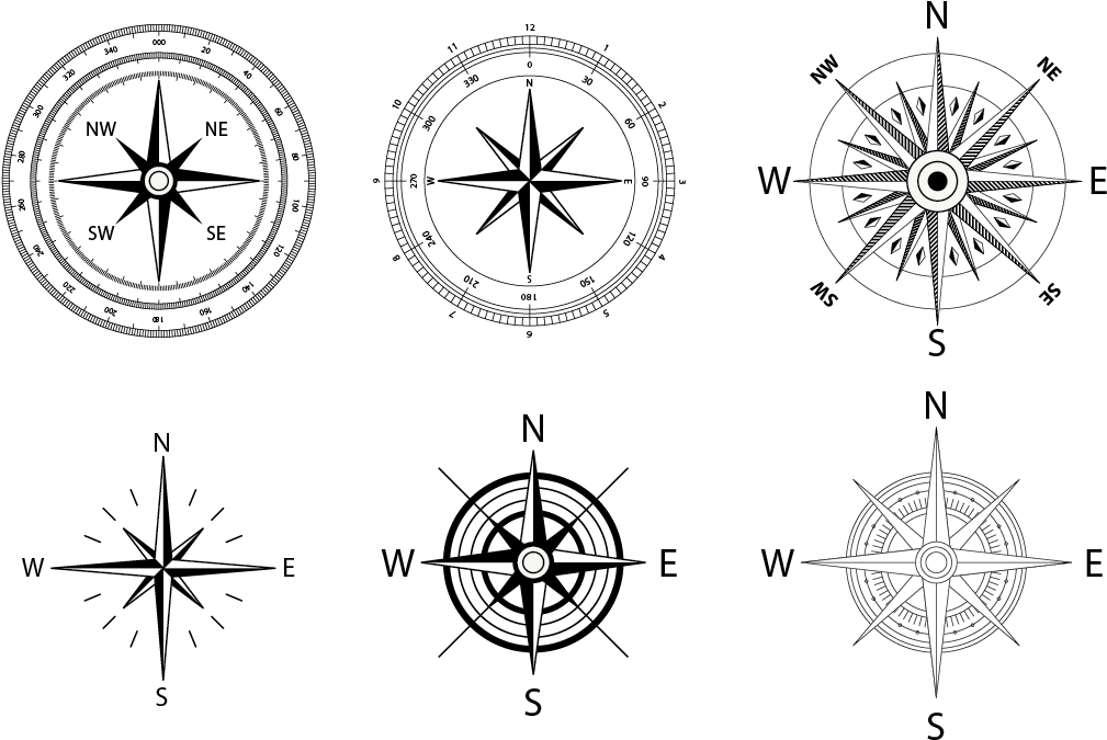 Compass Rose Wind Rose 1009x675 Compass Rose Wind Rose