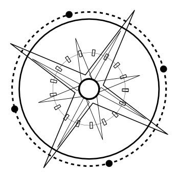 342x338 Create A Vector Compass Hall Of Art