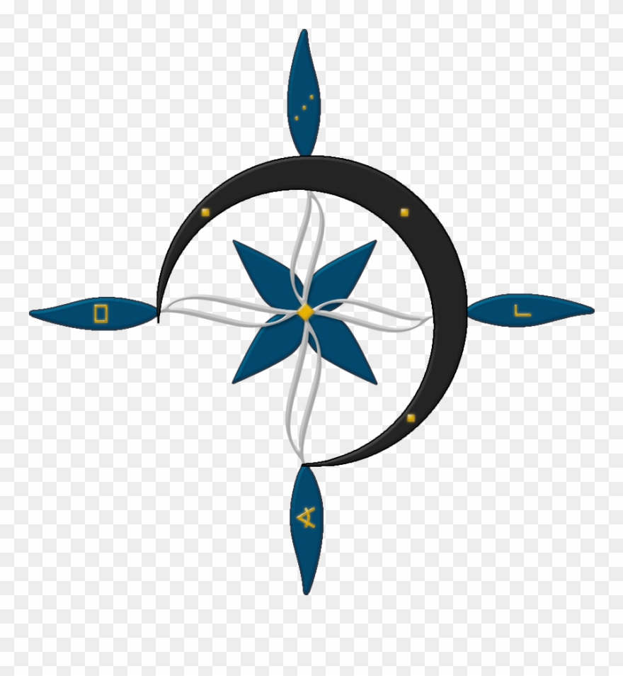 880x954 Use These Compass