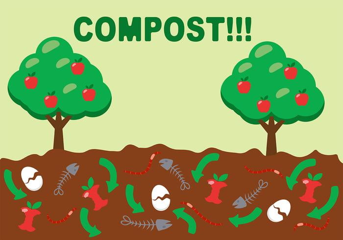 700x490 Compost Poster Background Vector Free Graphics