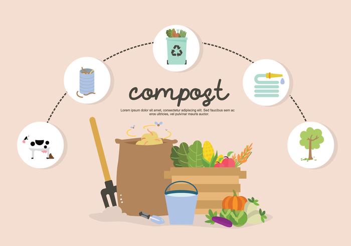 Infographic Fertilization Garbage And Soil To Compost Vector 700x490 Infographic Fertilization Garbage And Soil To Compost Vector