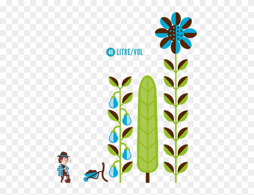 840x644 Living Earth Vector Clip Art