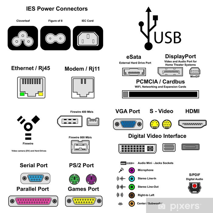 700x700 Vinilo Pixerstick Puertos De La Computadora, Vector Pixers