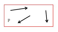 246x136 De Vectores Coplanares