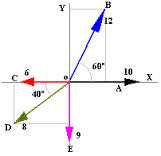 161x156 Concepto De Vectores Matematicas Modernas