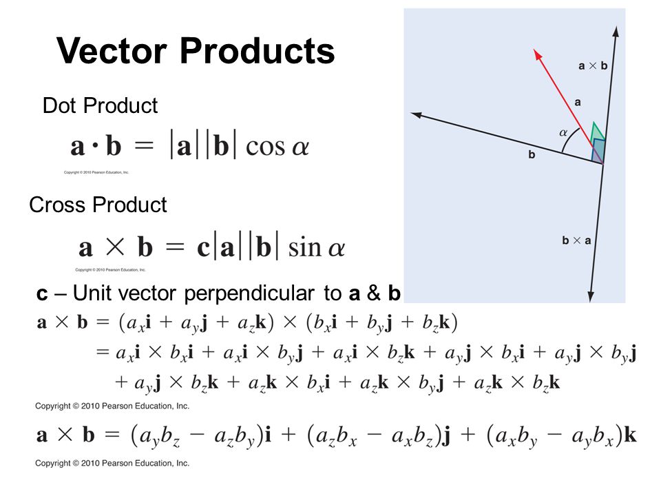 Conjugate Vector at Vectorified.com | Collection of Conjugate Vector ...