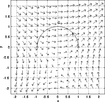 362x352 Fundamental Theorem For Line Integrals