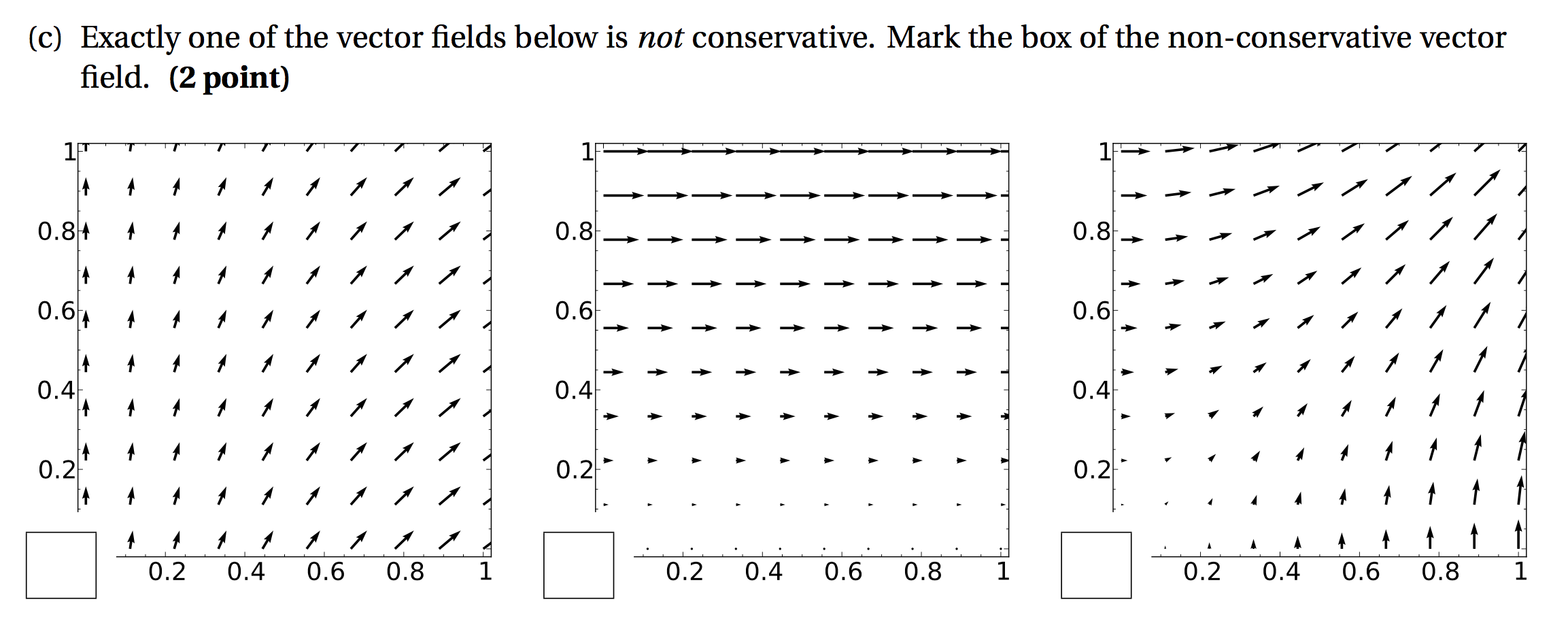 Conservative Vector at Vectorified.com | Collection of Conservative