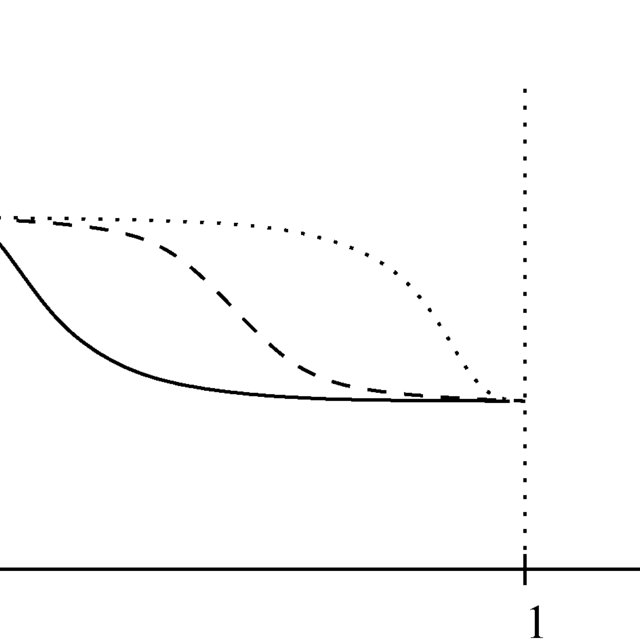 Tangential Components Of Admissible Forms Paired With A Constant 640x640 Tangential Components Of Admissible Forms Paired With A Constant