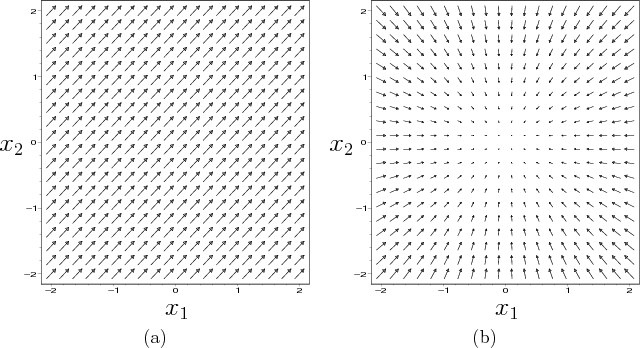 Const vector