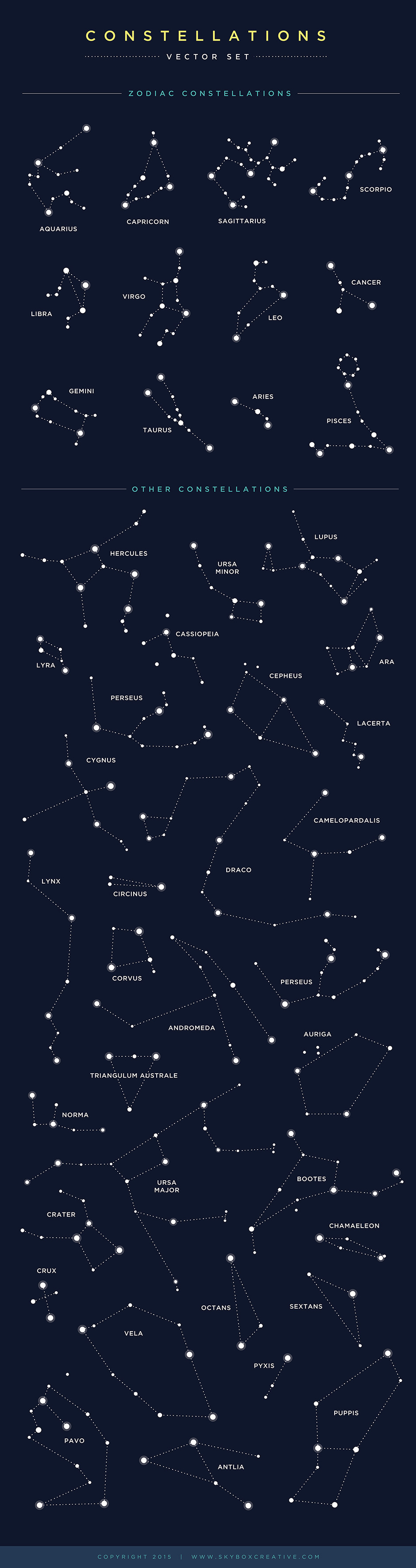 940x3546 Constellations Vector Set