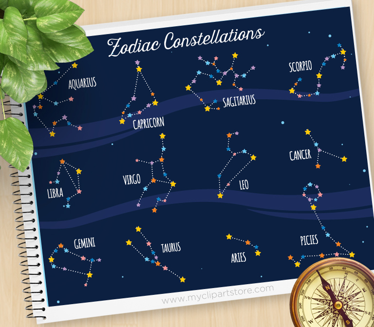 768x672 Zodiac Constellation Clipart Premium Vector Clipart