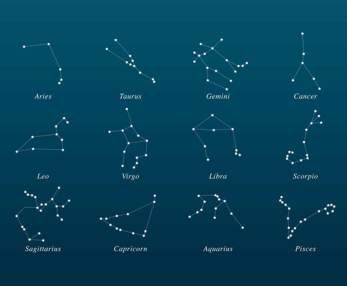 1136x936 Zodiac Constellations Vector Art Graphics