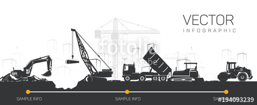 500x205 Vector Heavy Construction Machinery In The City Stock Image
