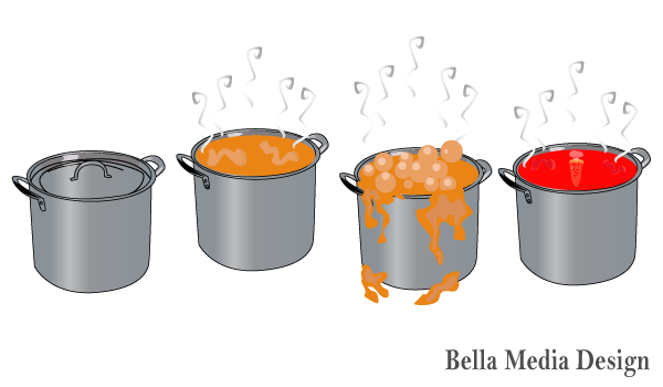 Cooking Pots Vector Free 600x350 Cooking Pots Vector Free