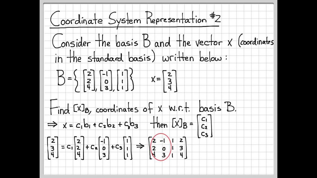 1280x720 Linear Algebra Example Problems